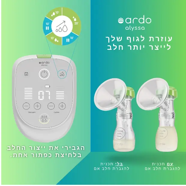 ארדו